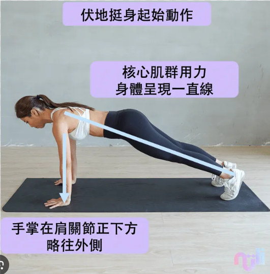 伏地挺身